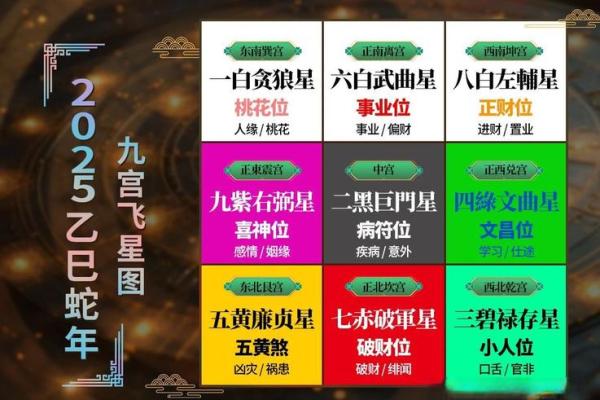 三合派风水揭秘：家居布局的黄金法则，助你财运亨通、事业发达
