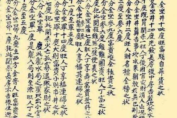 正宗风水分金秘籍，揭秘家居风水布局黄金法则