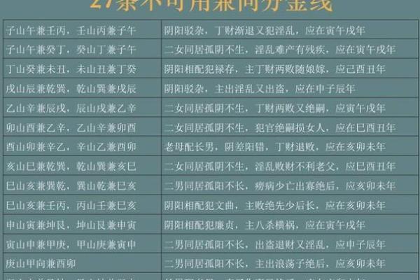 罗盘揭秘：二十四山向风水秘籍，助你布局家居财运亨通