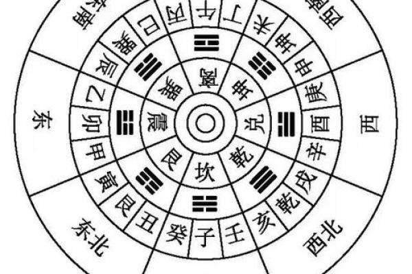 如何在手机上设置天干地支时间，玩转古老历法