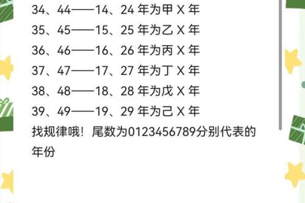 如何在手机上设置天干地支时间，玩转古老历法