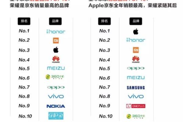 探秘转盘奇门：如何在线排盘改变你的未来