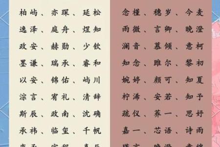 男女宝宝取名宝典，帮你轻松选到合适名字