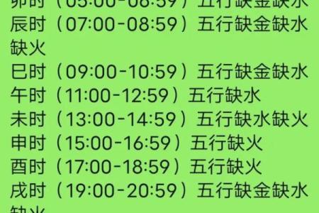 农历十月到底五行属什么？答案让你惊讶！