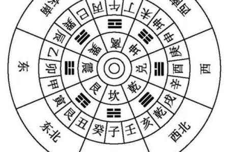 如何在手机上设置天干地支时间，玩转古老历法