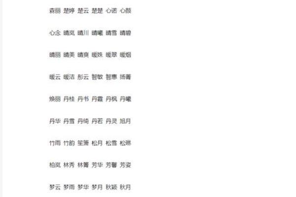 五行分析：昕字的属性和含义