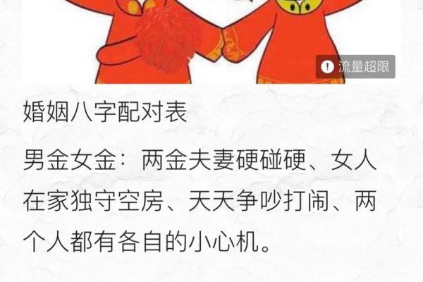 用八字分析你何时结婚，最佳时机大揭秘
