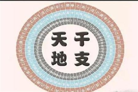 揭开天干格局表的神秘面纱，预测未来运势