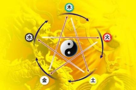 破解五行八字，看看你缺什么元素最关键