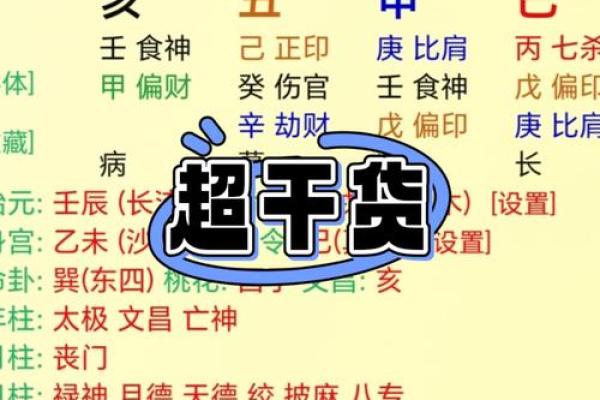 烊字的五行属性对你的运势有何影响