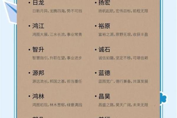 给公司起个名字，如何让它与众不同