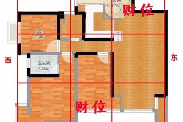 窗前风水井，财运滚滚来，揭秘家居风水秘籍