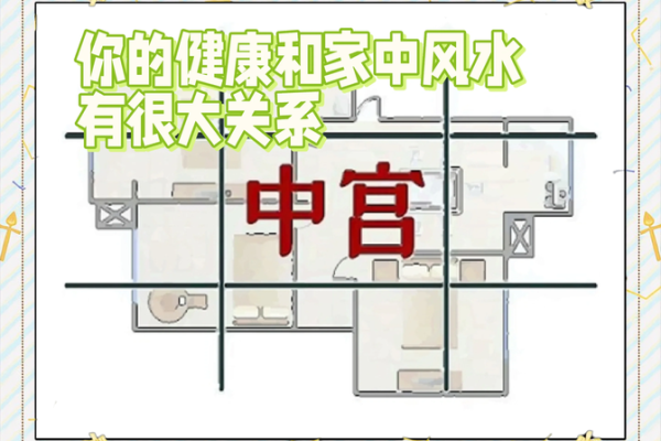 脑袋长瘤与宅子风水：揭秘家居环境与健康的神秘联系