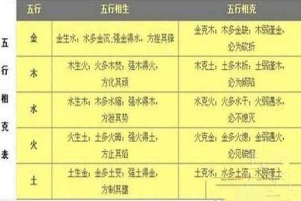 王宝强八字运势分析，揭示成功背后的秘密