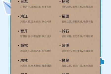 给公司起个名字，如何让它与众不同