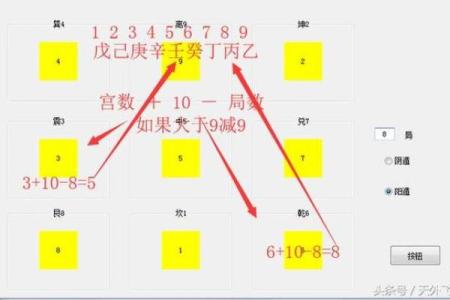 揭开天干箅法的神秘面纱