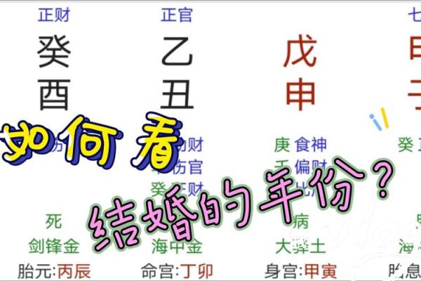 算什么命，年份就能告诉你一切？
