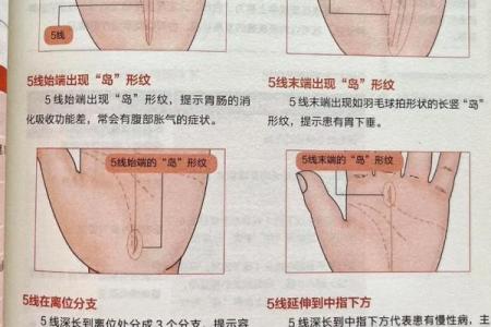 破解八字的秘密，真有那么准吗？