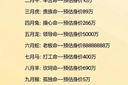算什么命，年份就能告诉你一切？