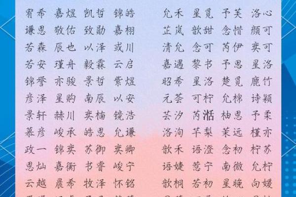 穿越时空的名字：如何为宝宝挑选一个古典之名