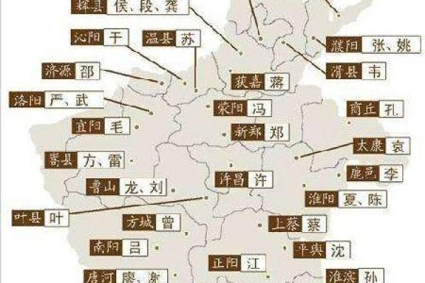 土命宝藏姓氏大揭秘