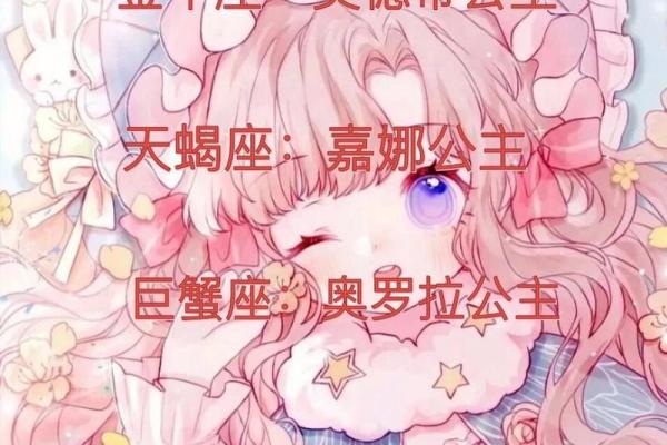 十二星座萌公主：星座之力觉醒记