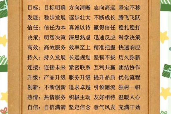 这公司名字灵感，助你成功脱颖而出