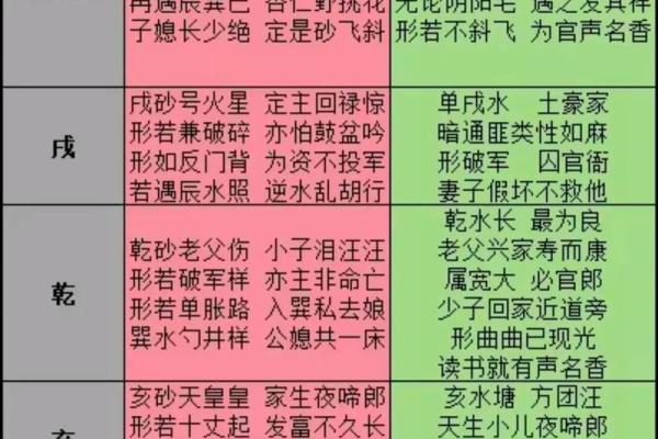 女命八字财多，如何化财为运势逆袭？