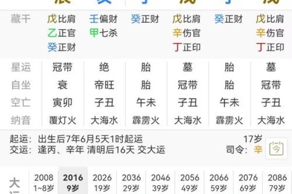 八字揭秘：阳宅风水，家居运势大提升