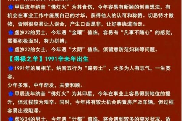 一眼识生肖，图解中华生肖文化