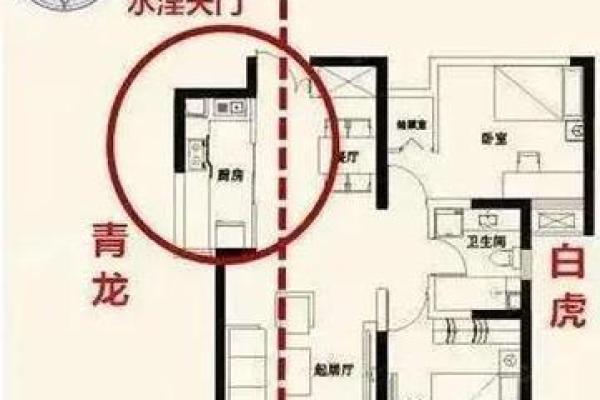 龙头风水揭秘：家居布局的神秘力量