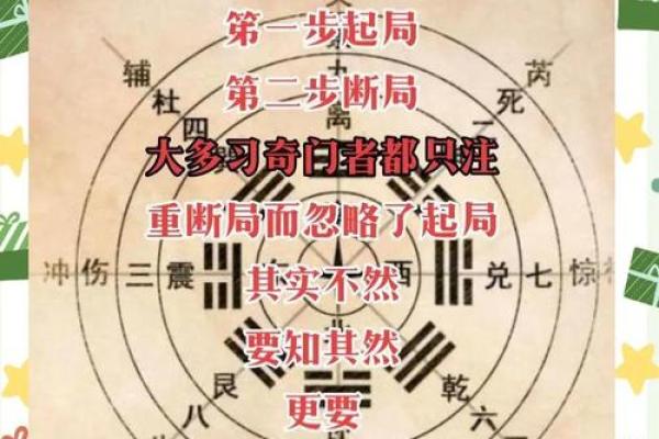 排盘必看！四柱地支的位置对命运的深远影响