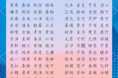 穿越时空的名字：如何为宝宝挑选一个古典之名