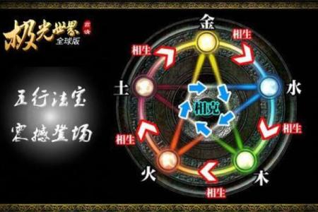 银字五行属性大揭秘，揭开隐藏的玄机