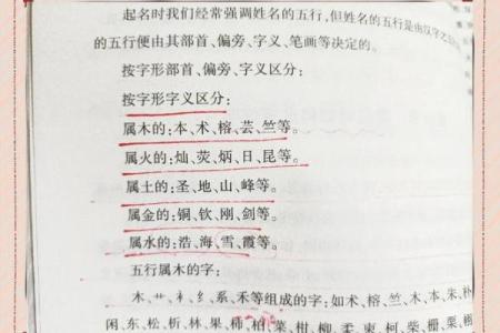 润字五行属性深度分析