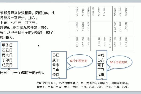 如何选择最精准的正版奇门遁甲排盘软件？