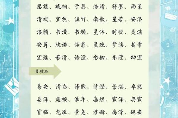 给孩子起个独特又有个性的名字，这些方法可以参考