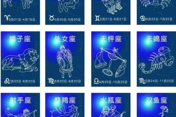 三月一号揭秘：揭秘你的星座运势大揭秘