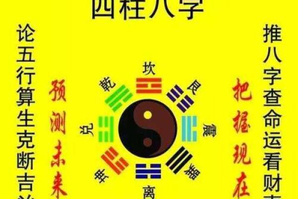 四柱八字流年运势详批，提前了解命运变化