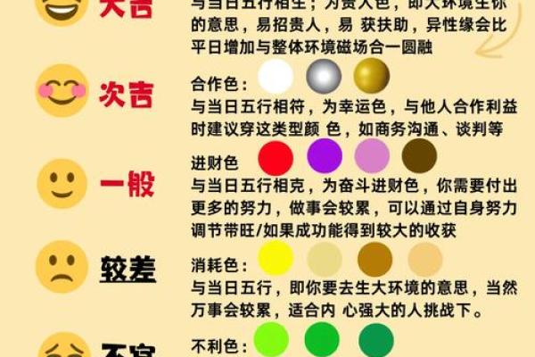 辛酉日五行是什么？解析辛酉日的五行特点