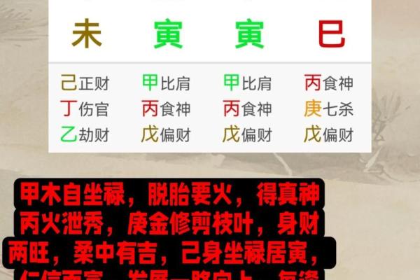 甲乙丙丁戊己庚辛壬癸，五行运势揭秘：掌握天干之道，财运亨通