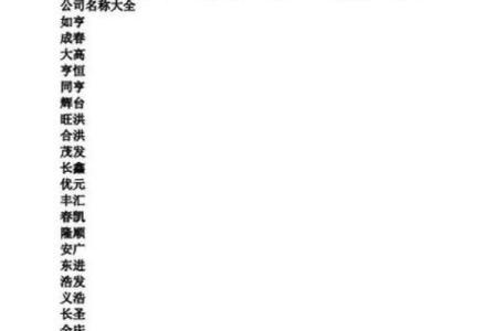 打造企业特色，化工有限公司起名妙招