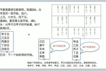 如何选择最精准的正版奇门遁甲排盘软件？