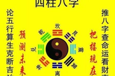 四柱八字流年运势详批，提前了解命运变化