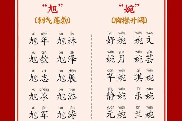 于美起名，打造具有深厚文化底蕴的名字