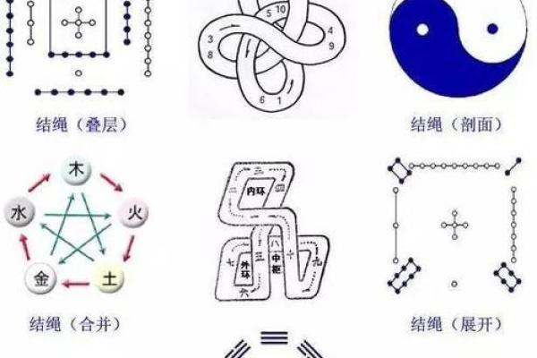 星宿排盘与人生转折：你不可忽视的宇宙密码