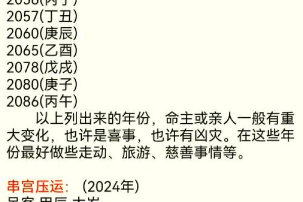 周易网站排盘解析：如何通过八字洞察人生走向