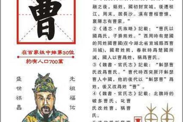 曹姓起名大全，帮你选出最有创意的名字