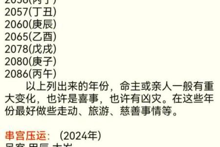 周易网站排盘解析：如何通过八字洞察人生走向