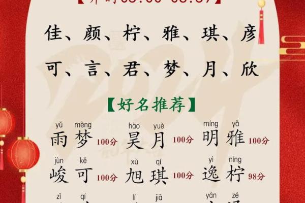 根据出生时辰起名，如何选对名字助力未来
